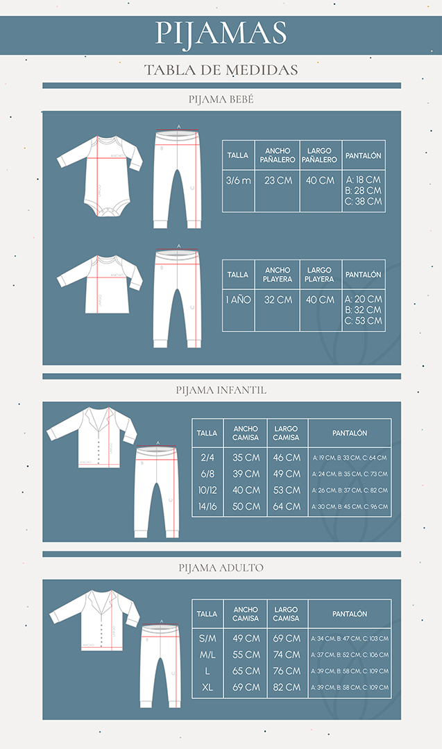 Pijama de botones Grinch